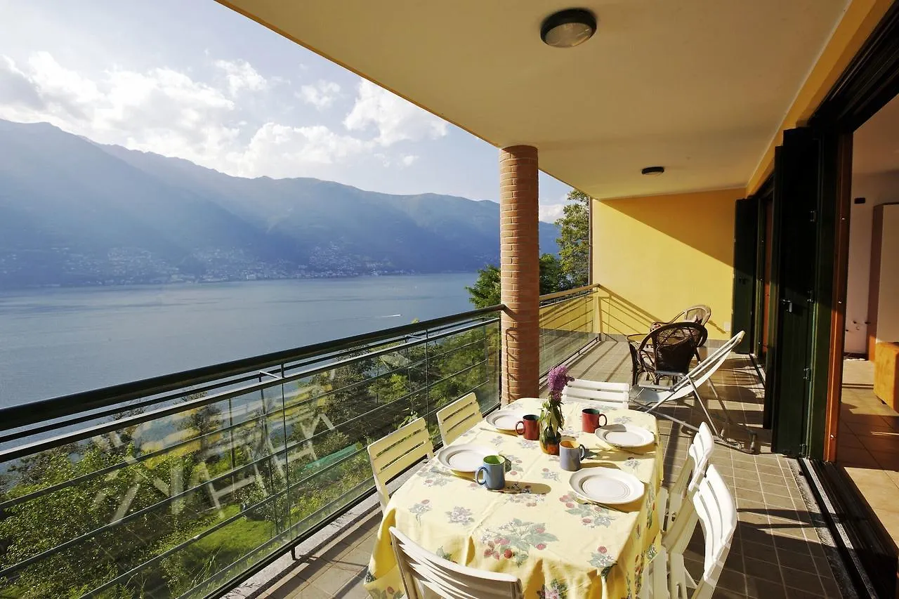 Residence Il Maggiore location
